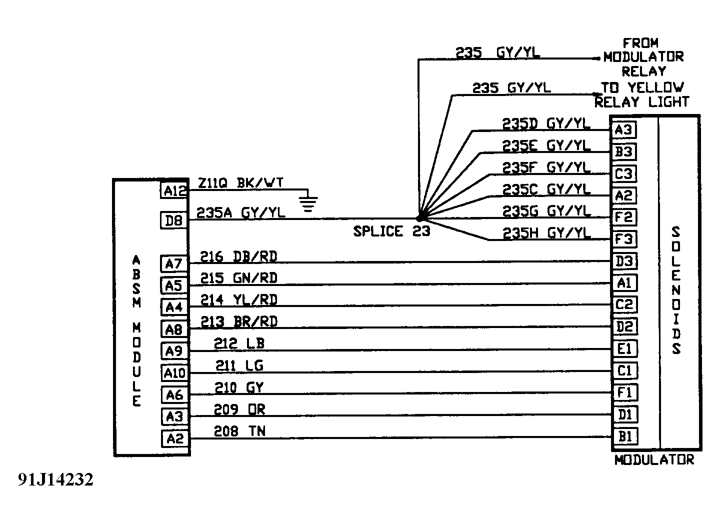 G91J14232