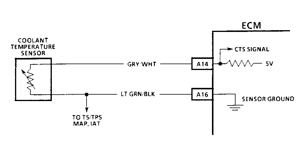 G91J17011