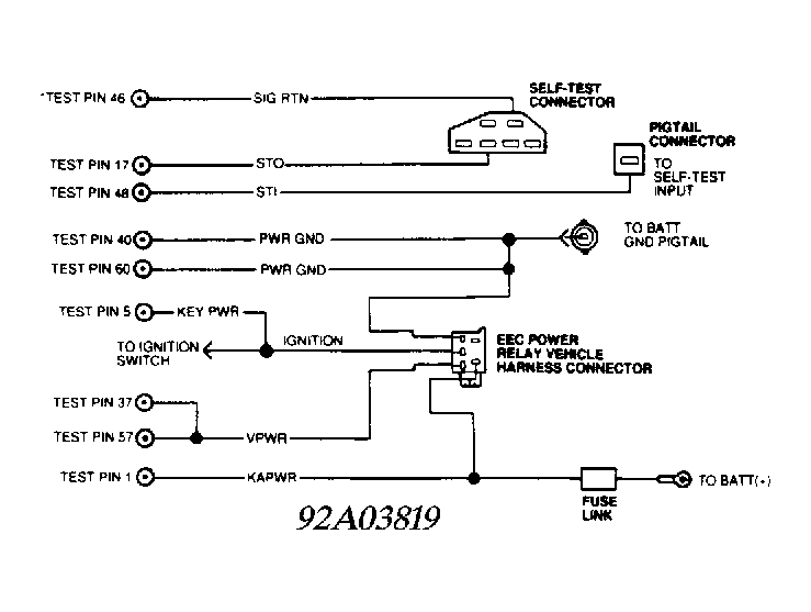G92A03819