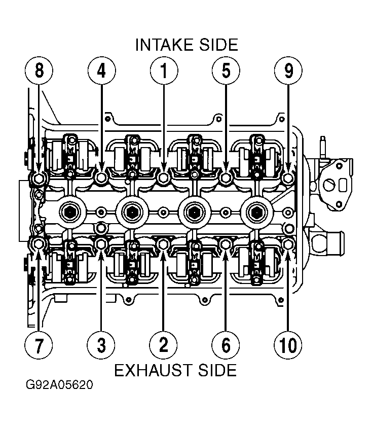 G92A05620