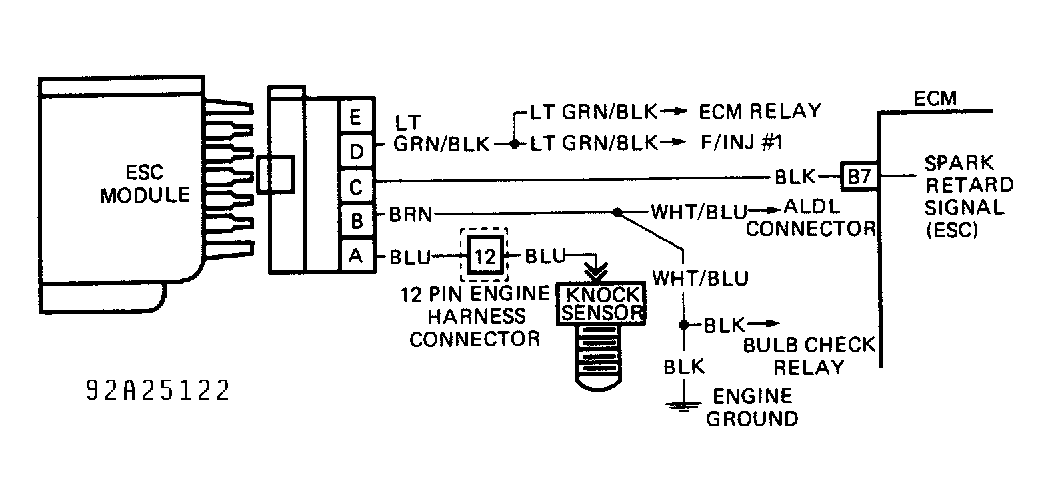 G92A25122
