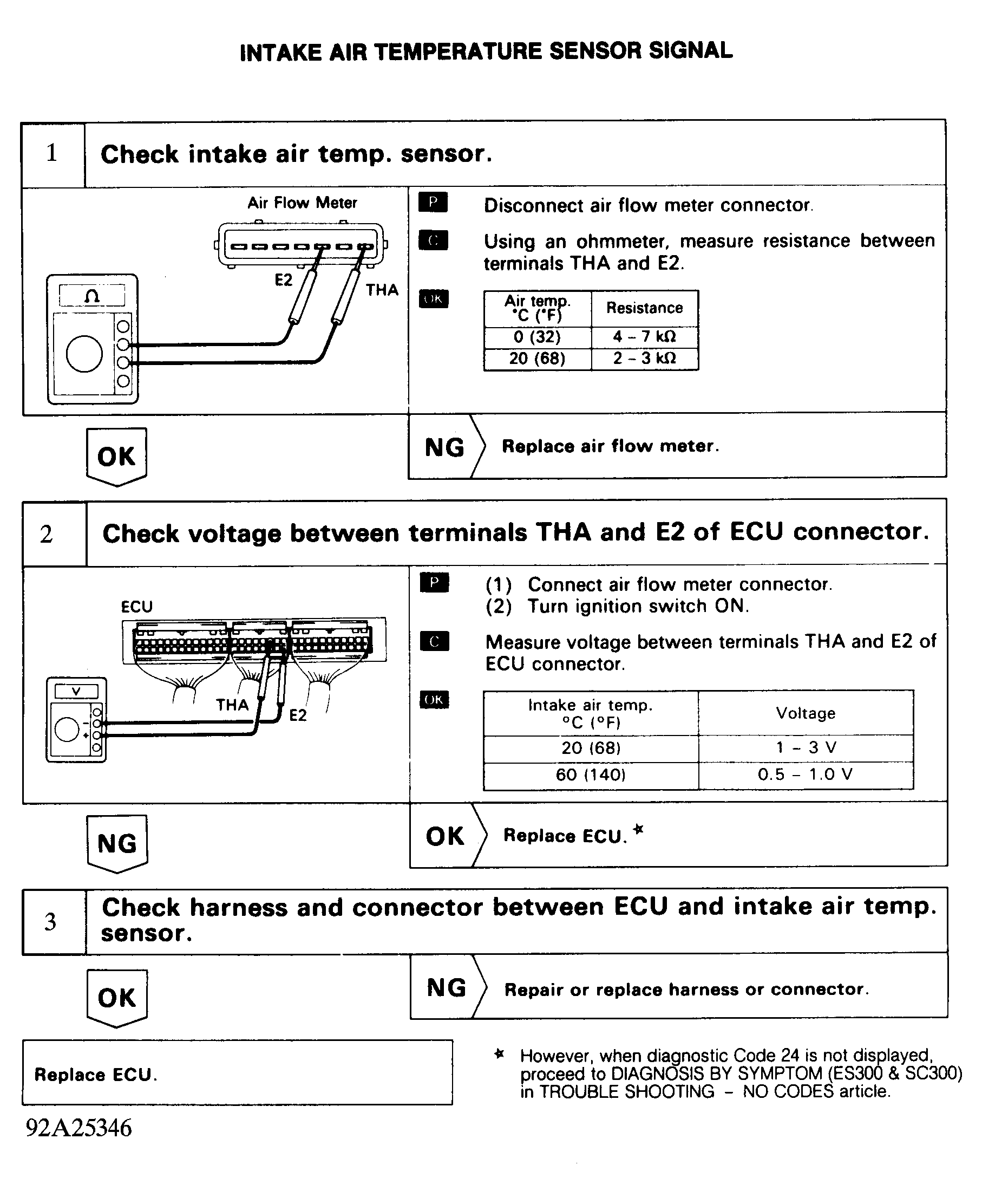 G92A25346