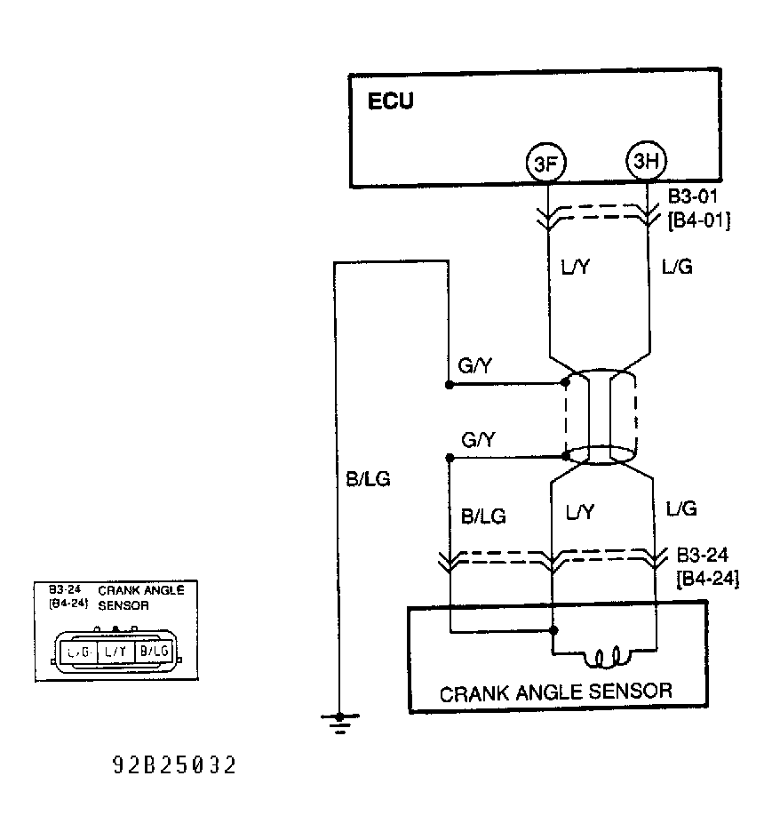 G92B25032