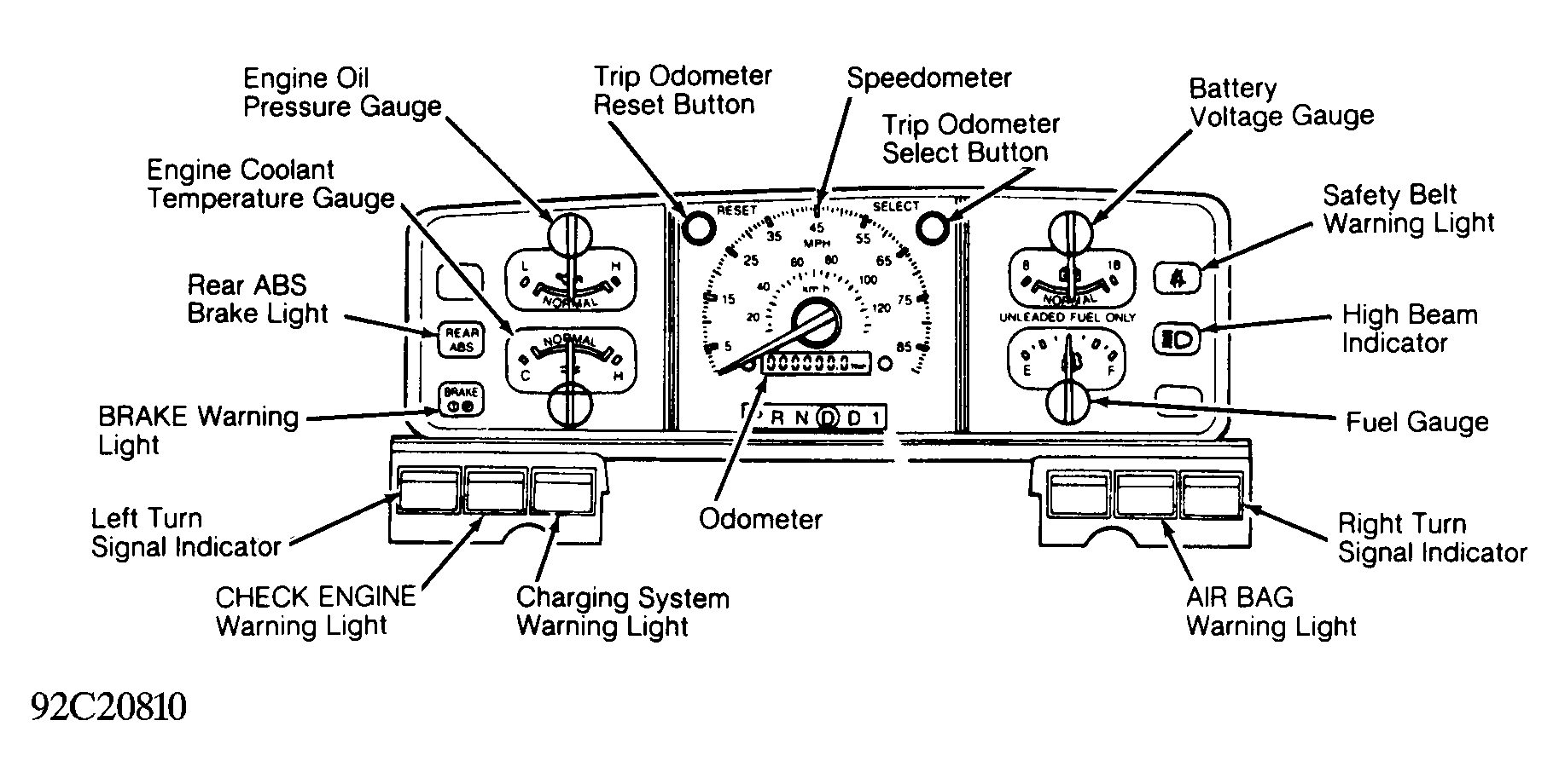 G92C20810