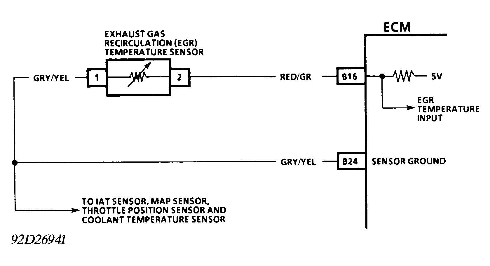 G92D26941