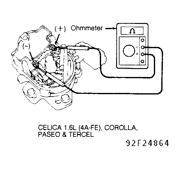 G92F24864