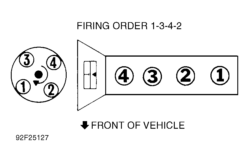 G92F25127
