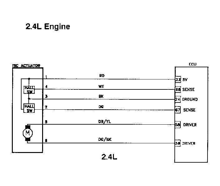 G92G26001