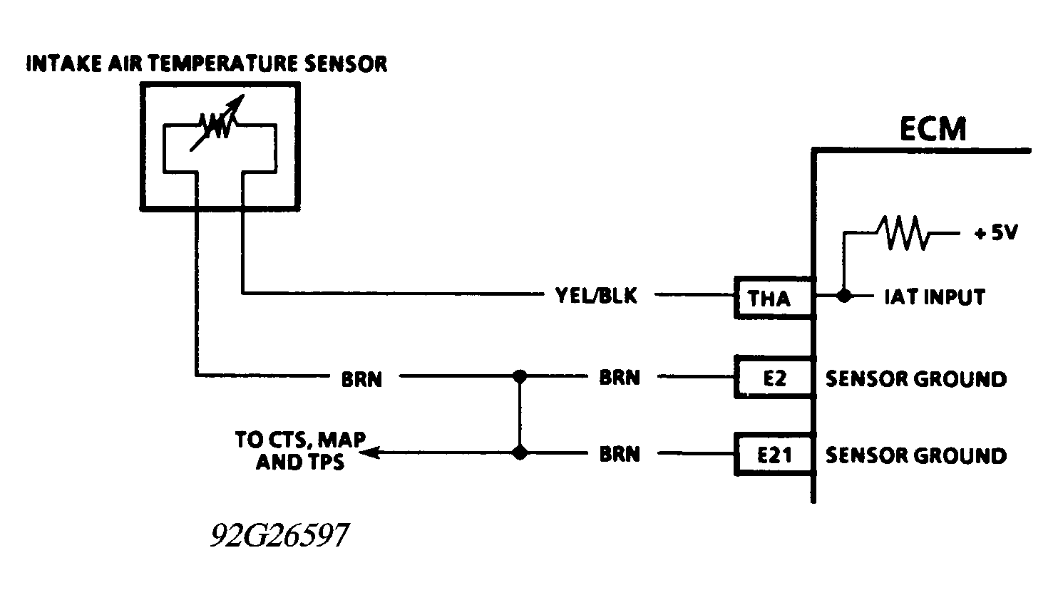 G92G26597