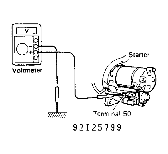 G92I25799