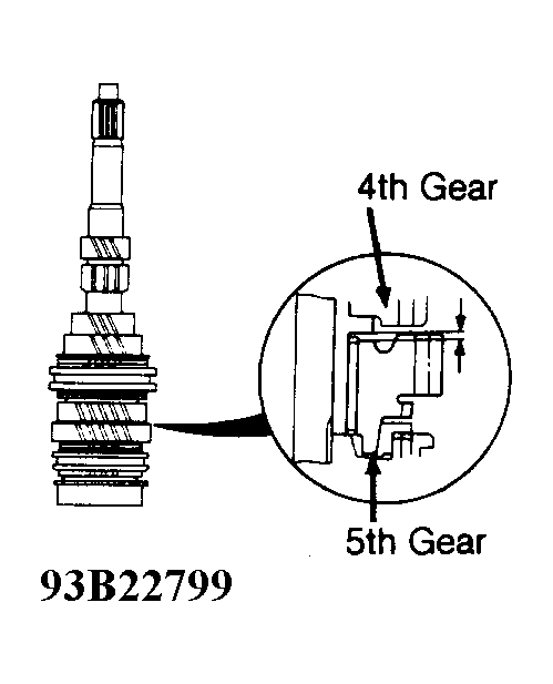 G93B22799
