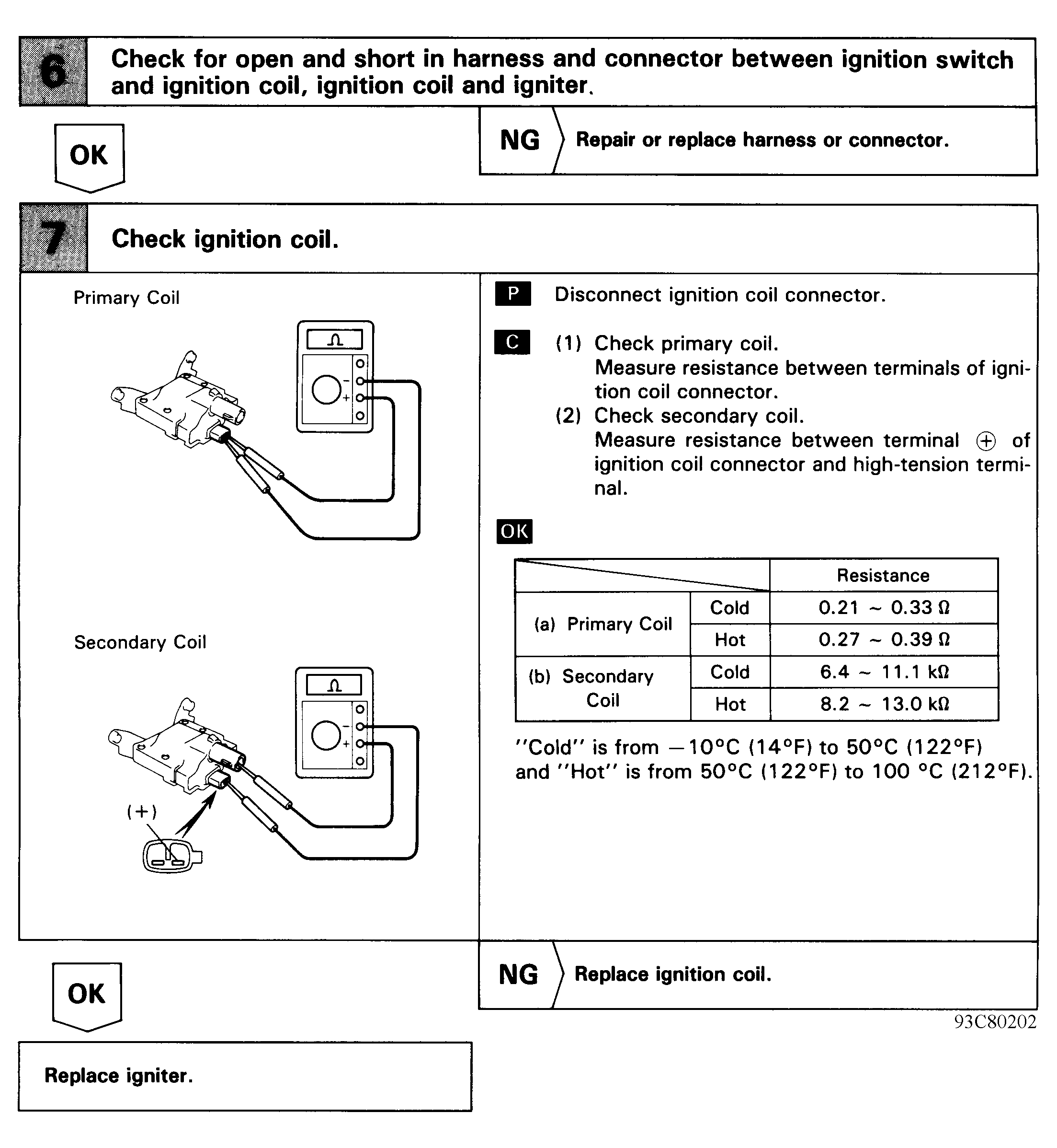 G93C80202