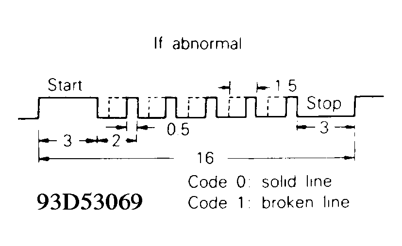G93D53069