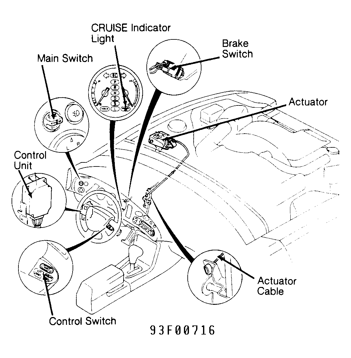 G93F00716