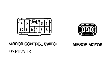 G93F02718