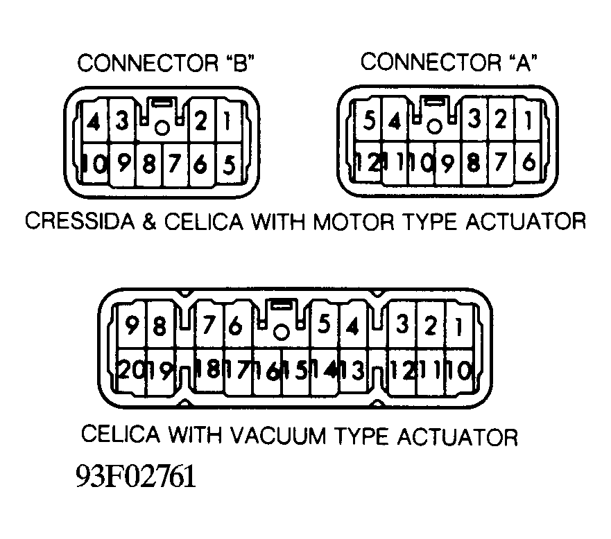 G93F02761