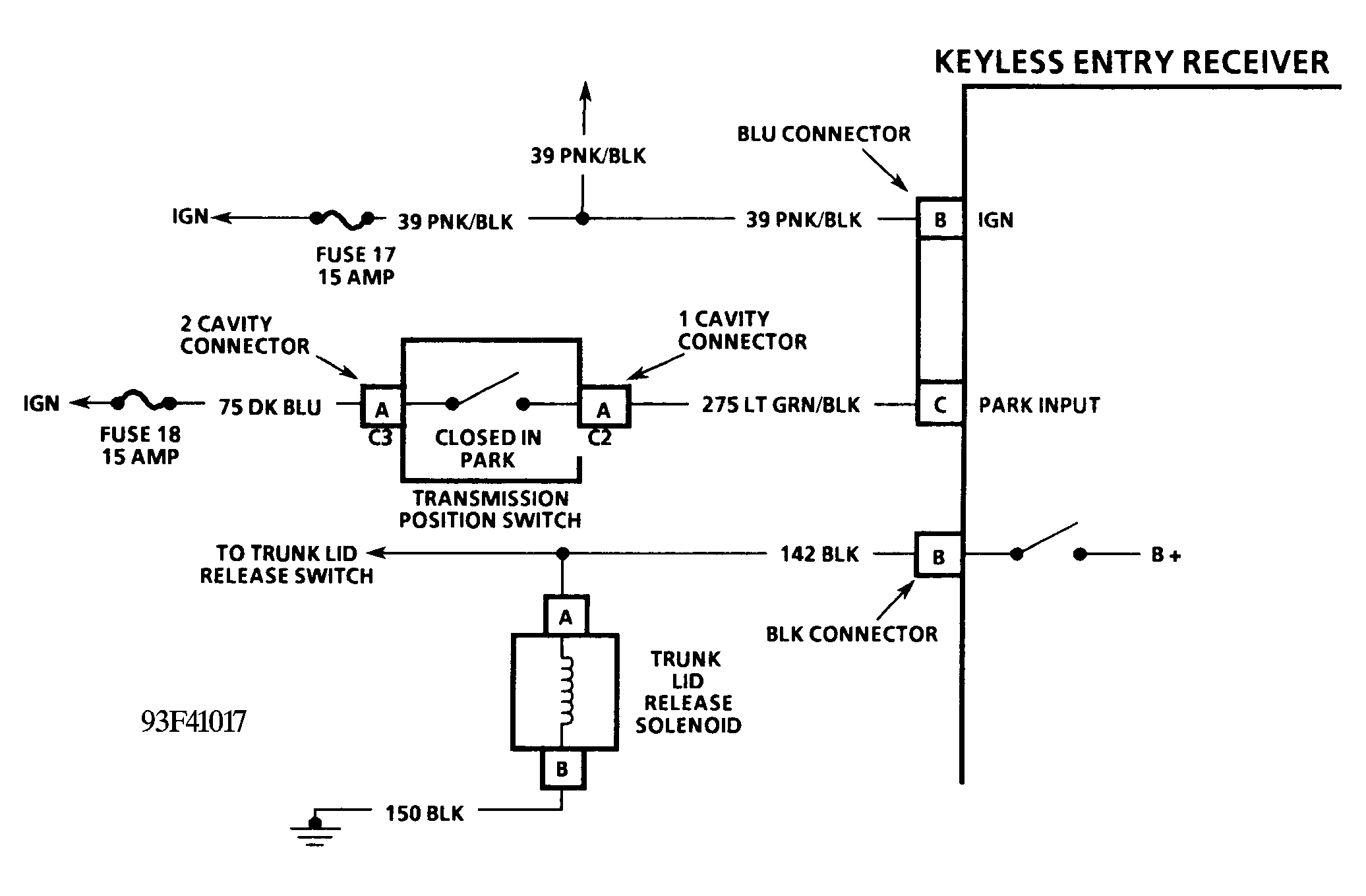 G93F41017