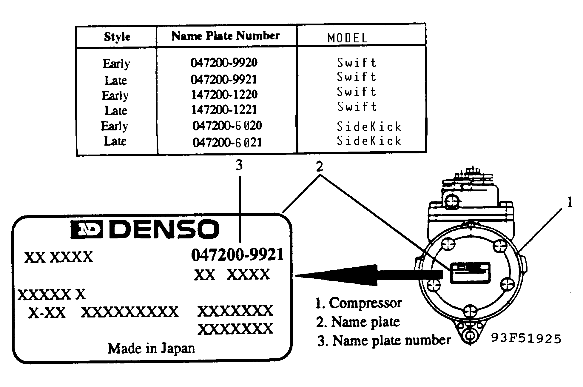 G93F51925
