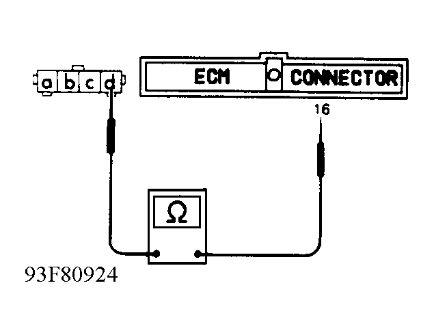 G93F80924