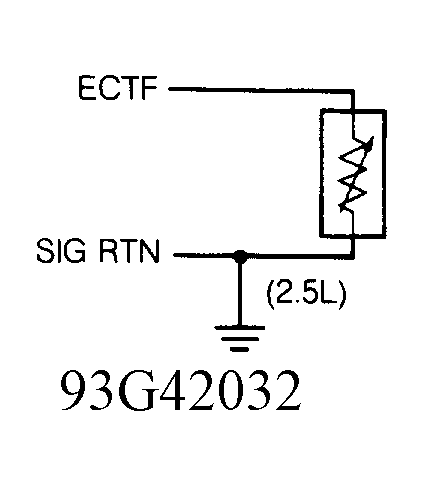 G93G42032