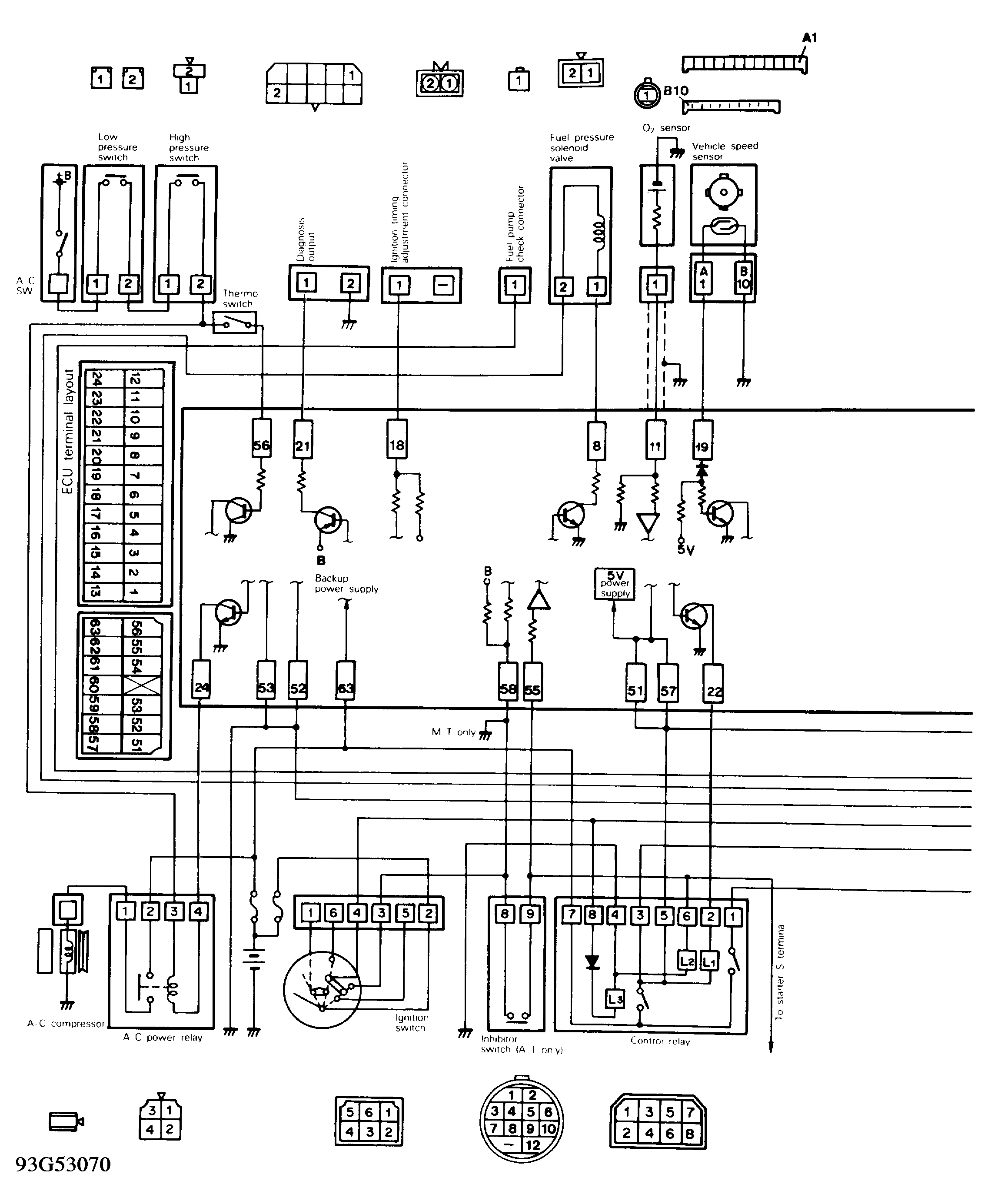G93G53070