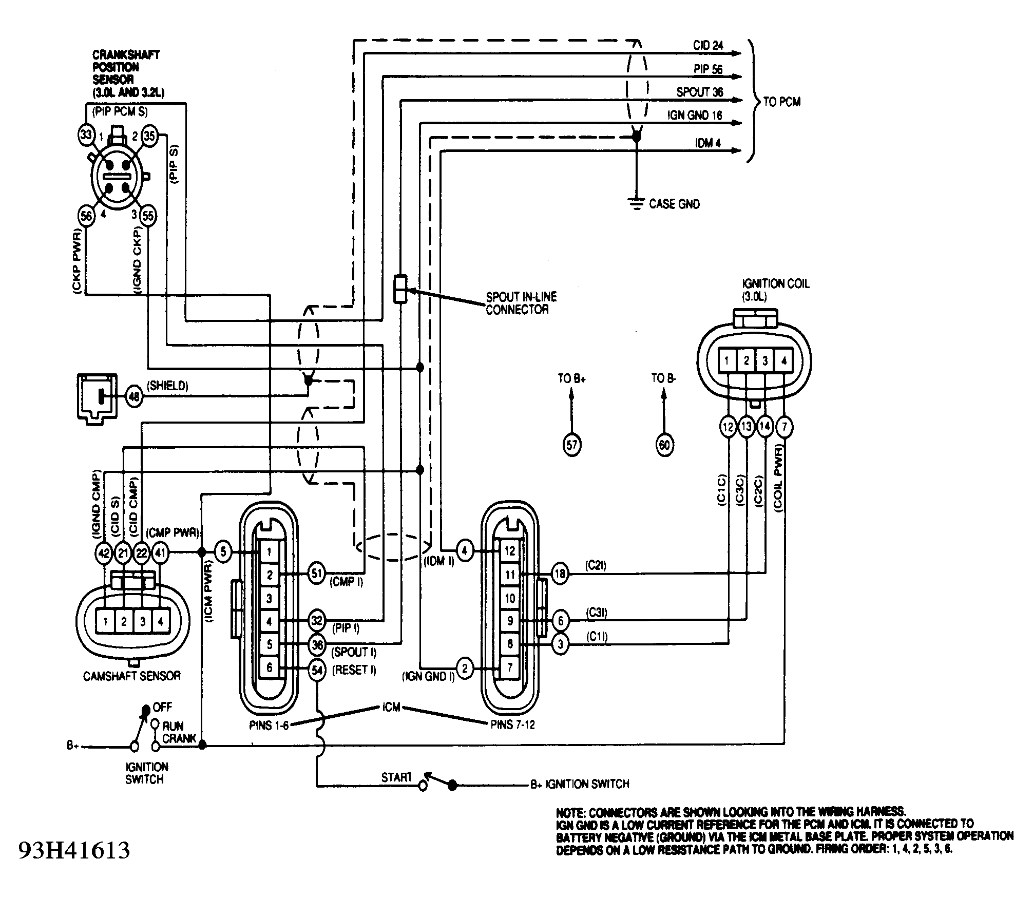 G93H41613