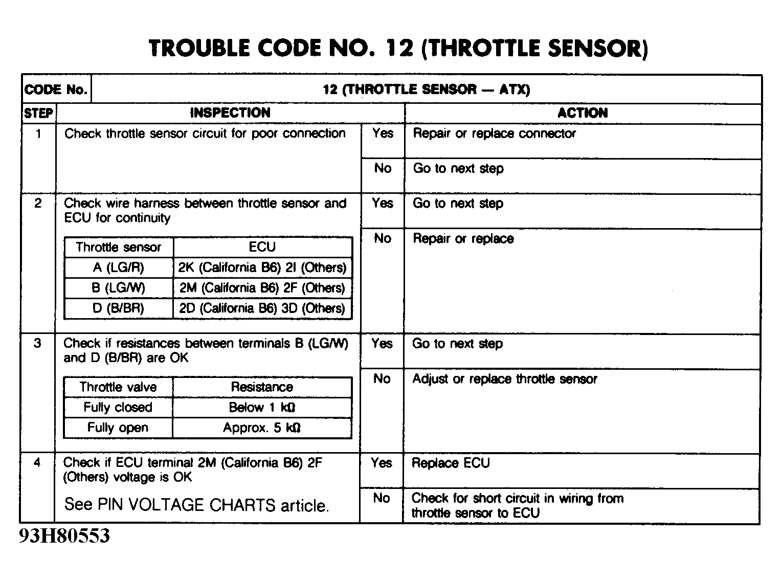G93H80553
