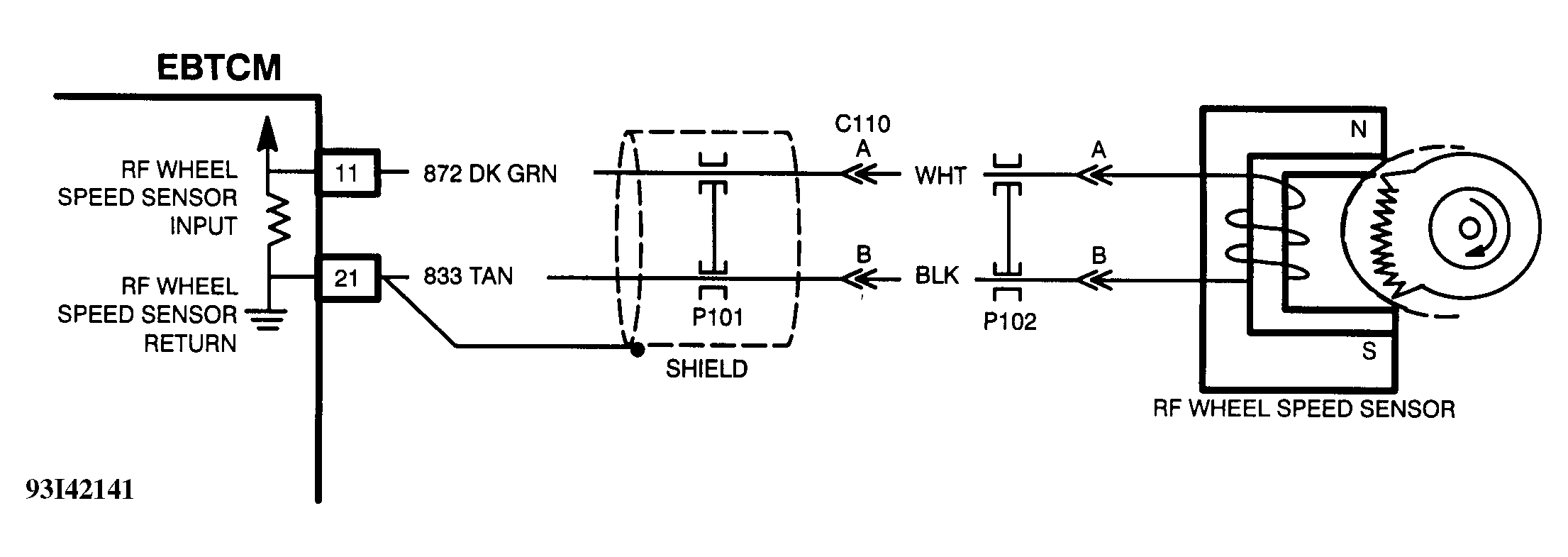 G93I42141
