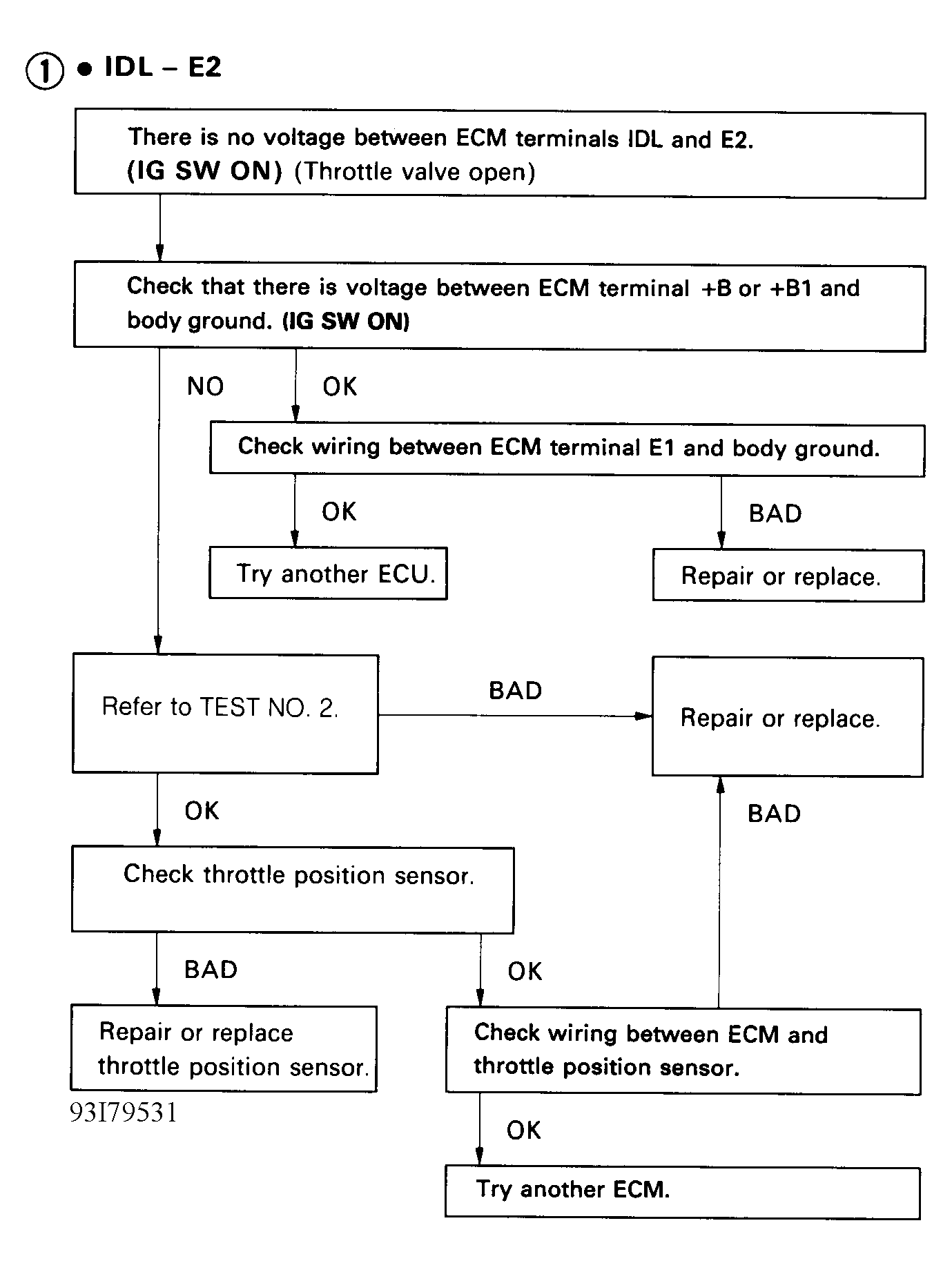 G93I79531
