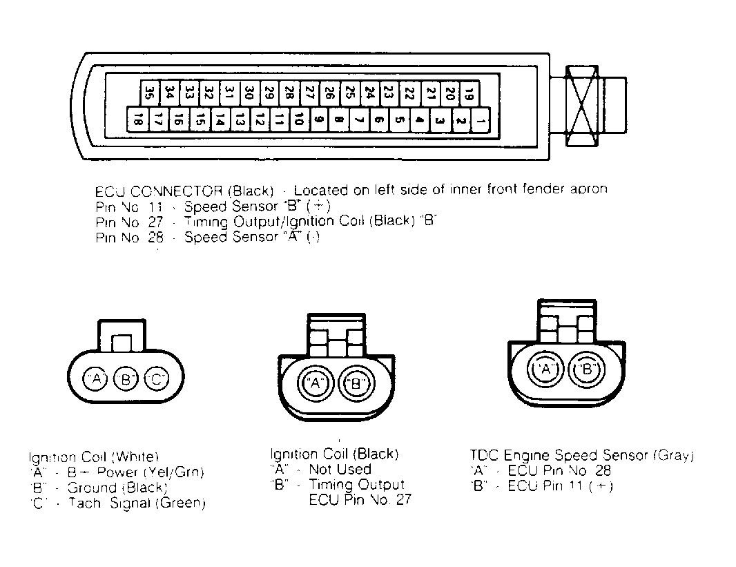 G94204