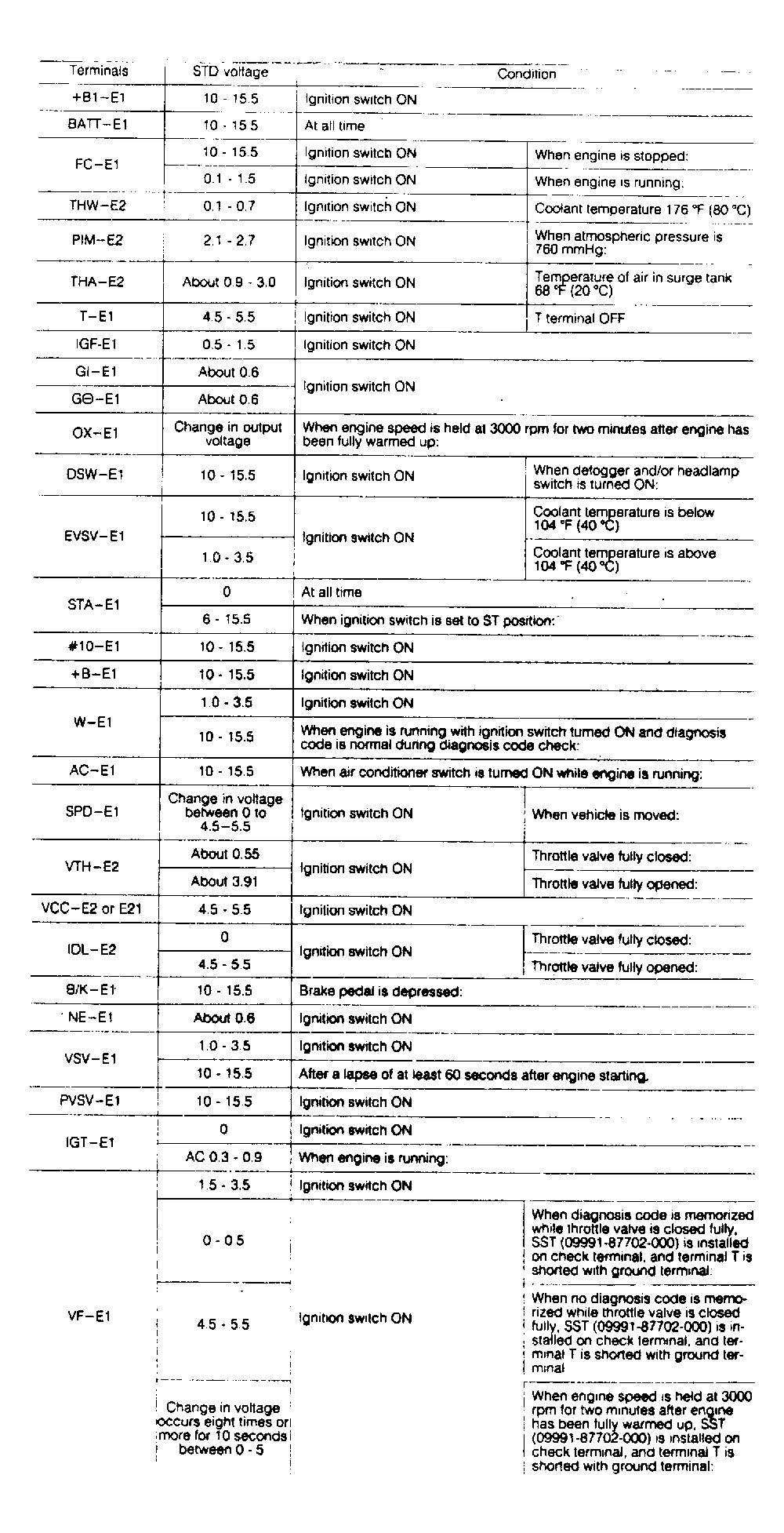 G94471
