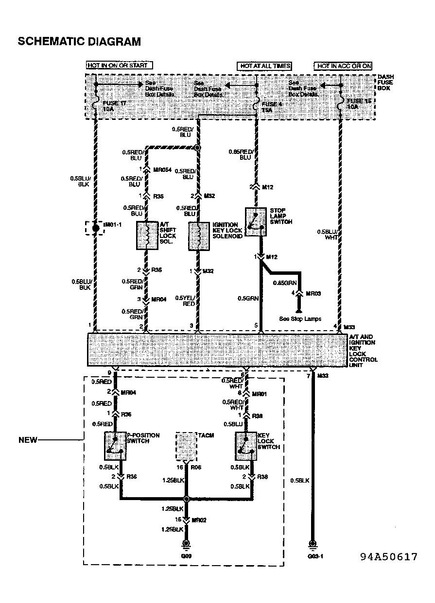 G94A50617