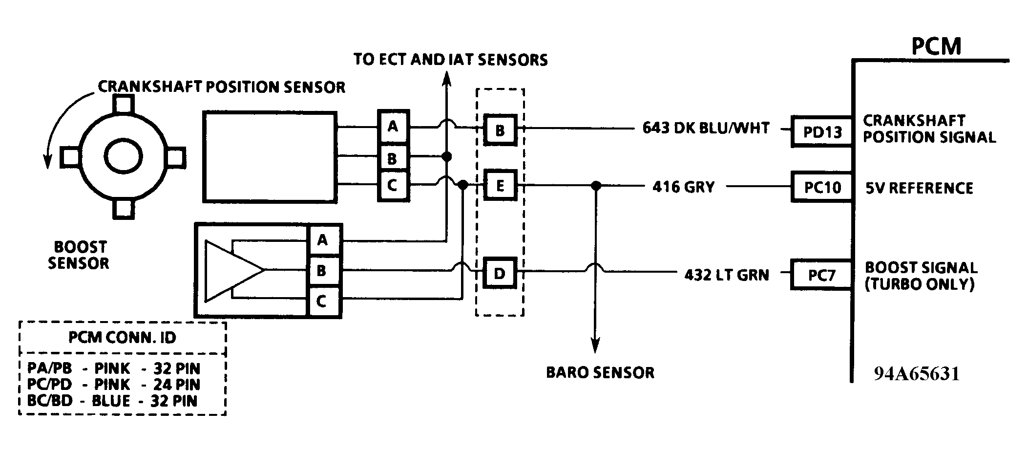 G94A65631