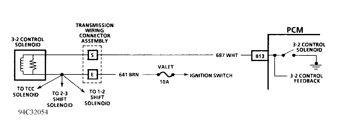 G94C32054