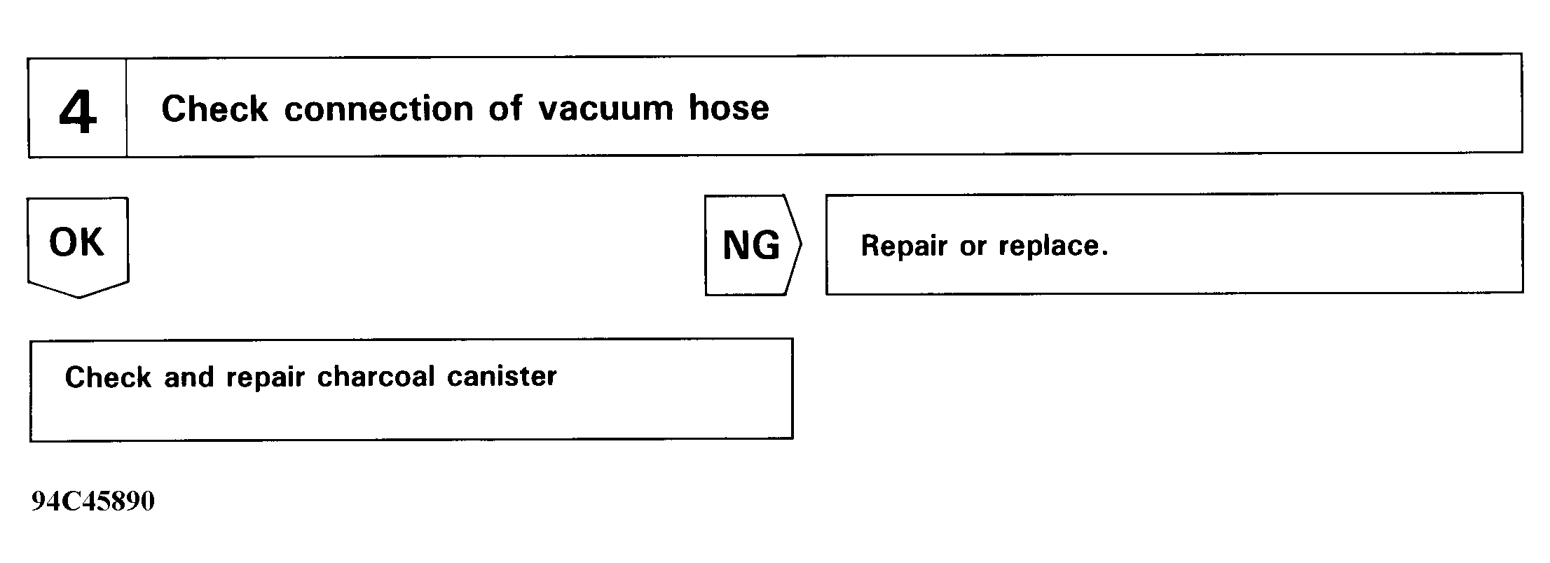 G94C45890