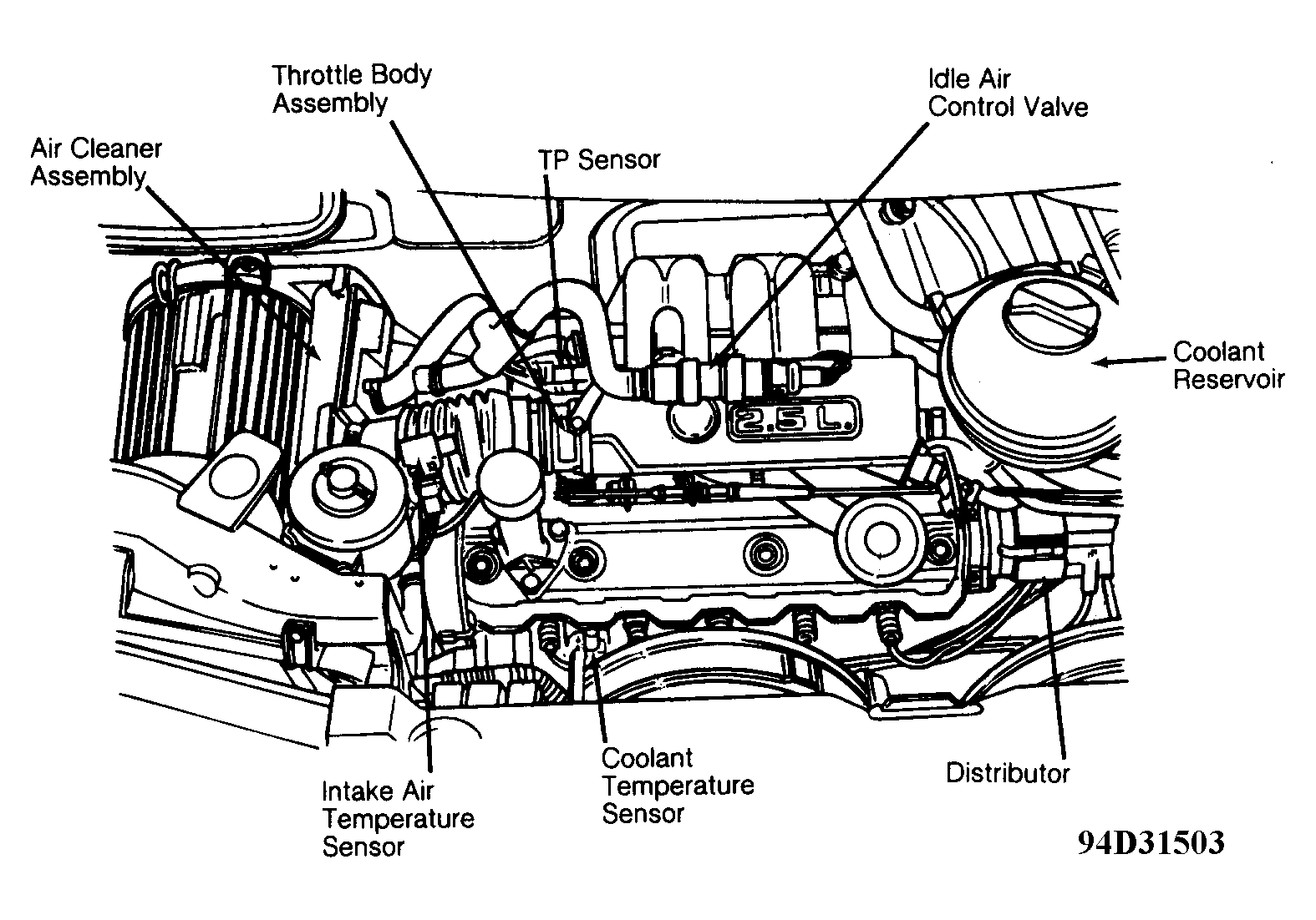 G94D31503