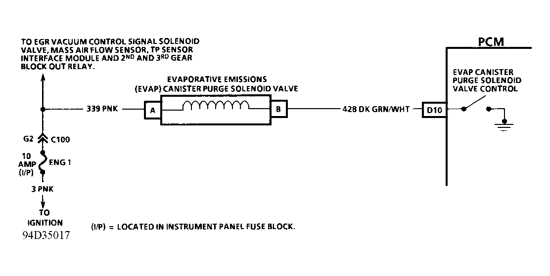 G94D35017