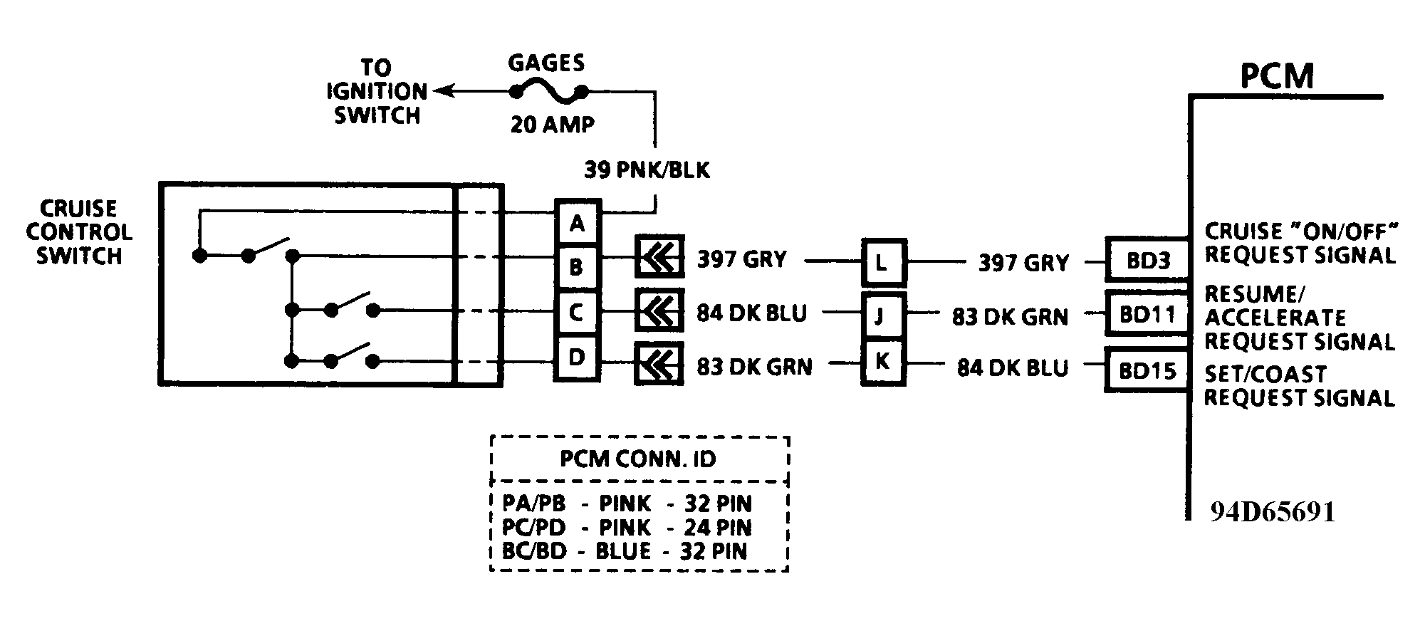 G94D65691