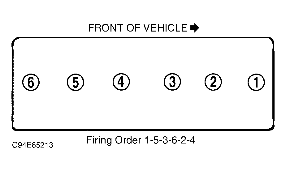 G94E65213