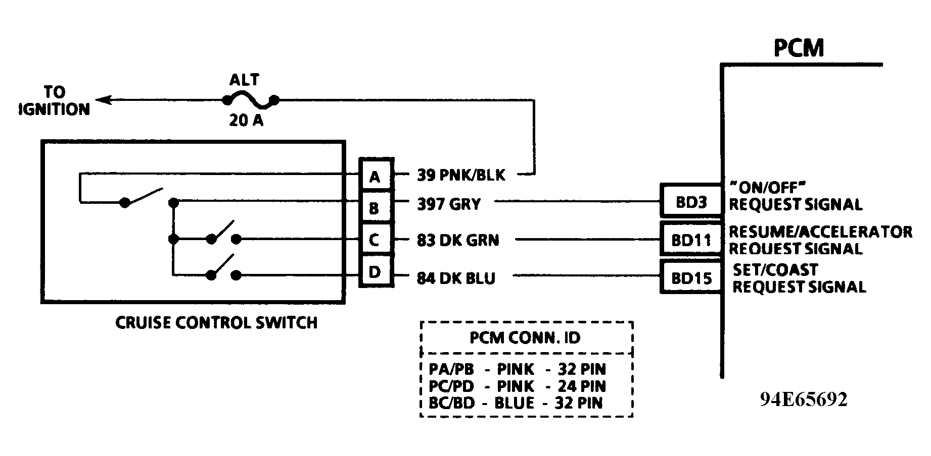 G94E65692