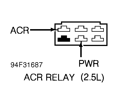G94F31687