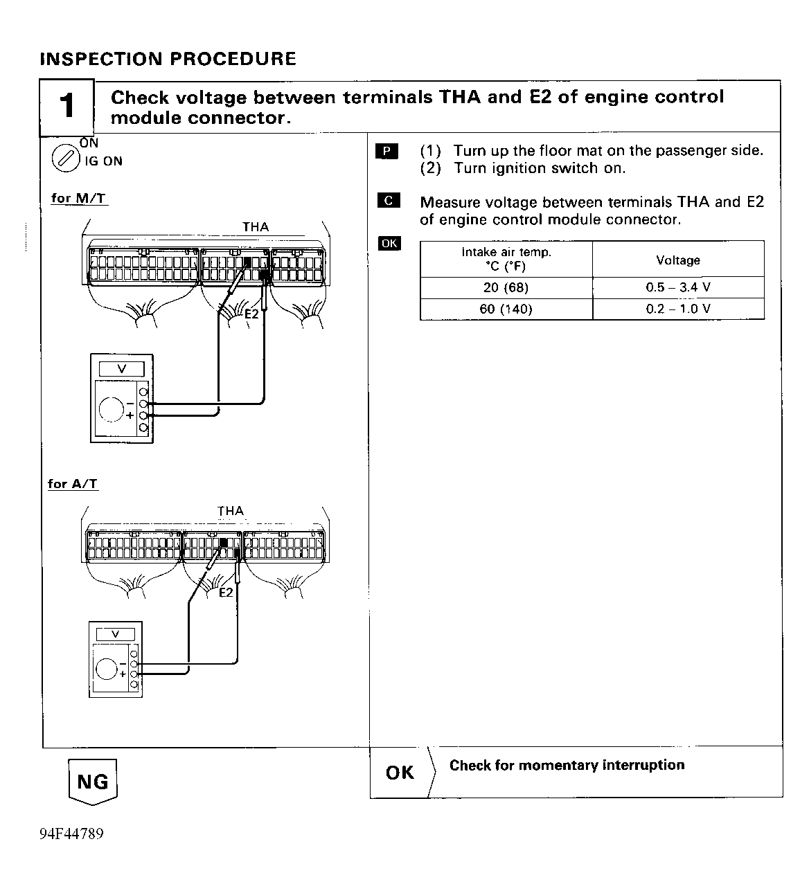 G94F44789