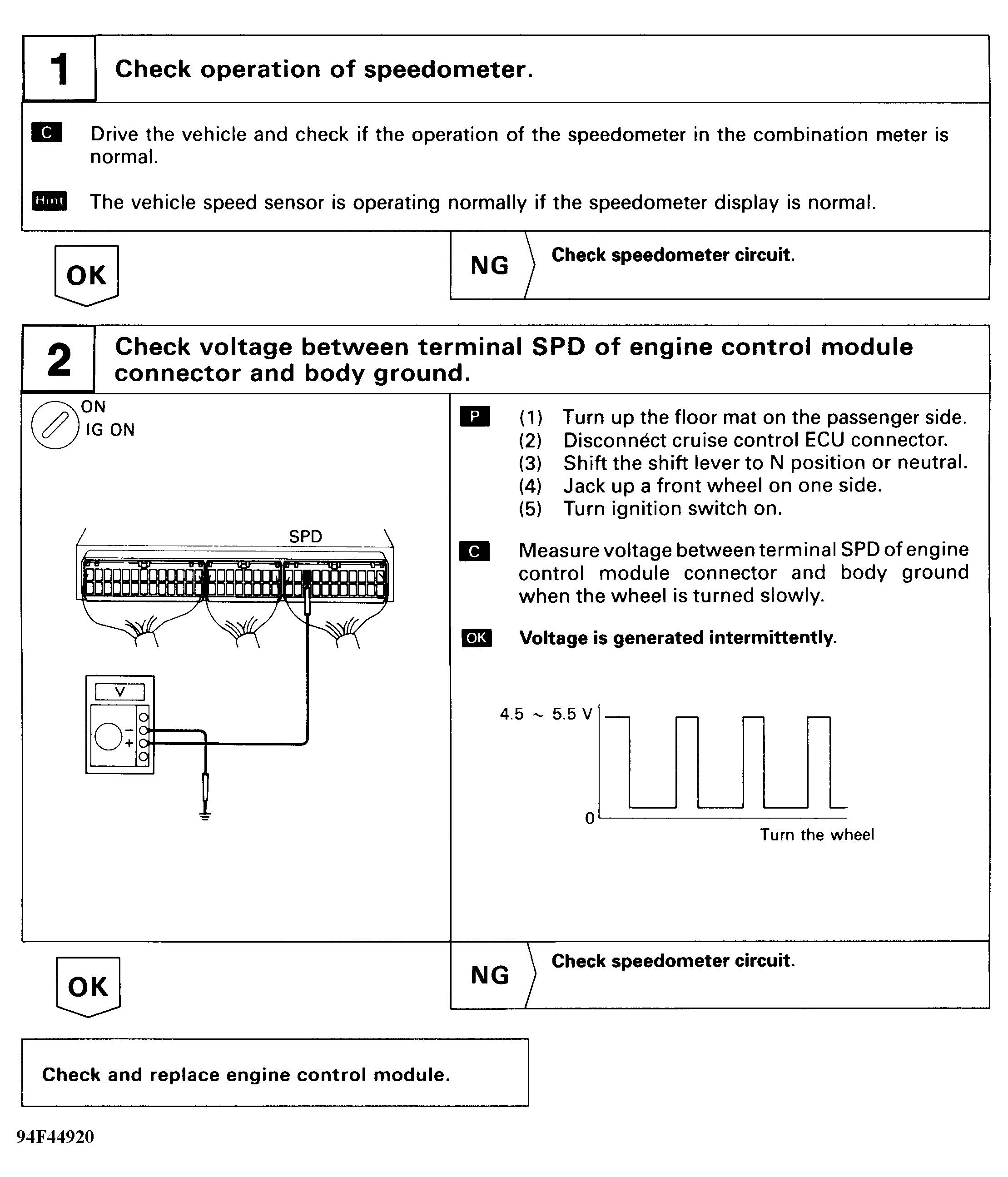 G94F44920