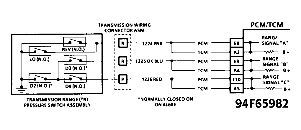 G94F65982