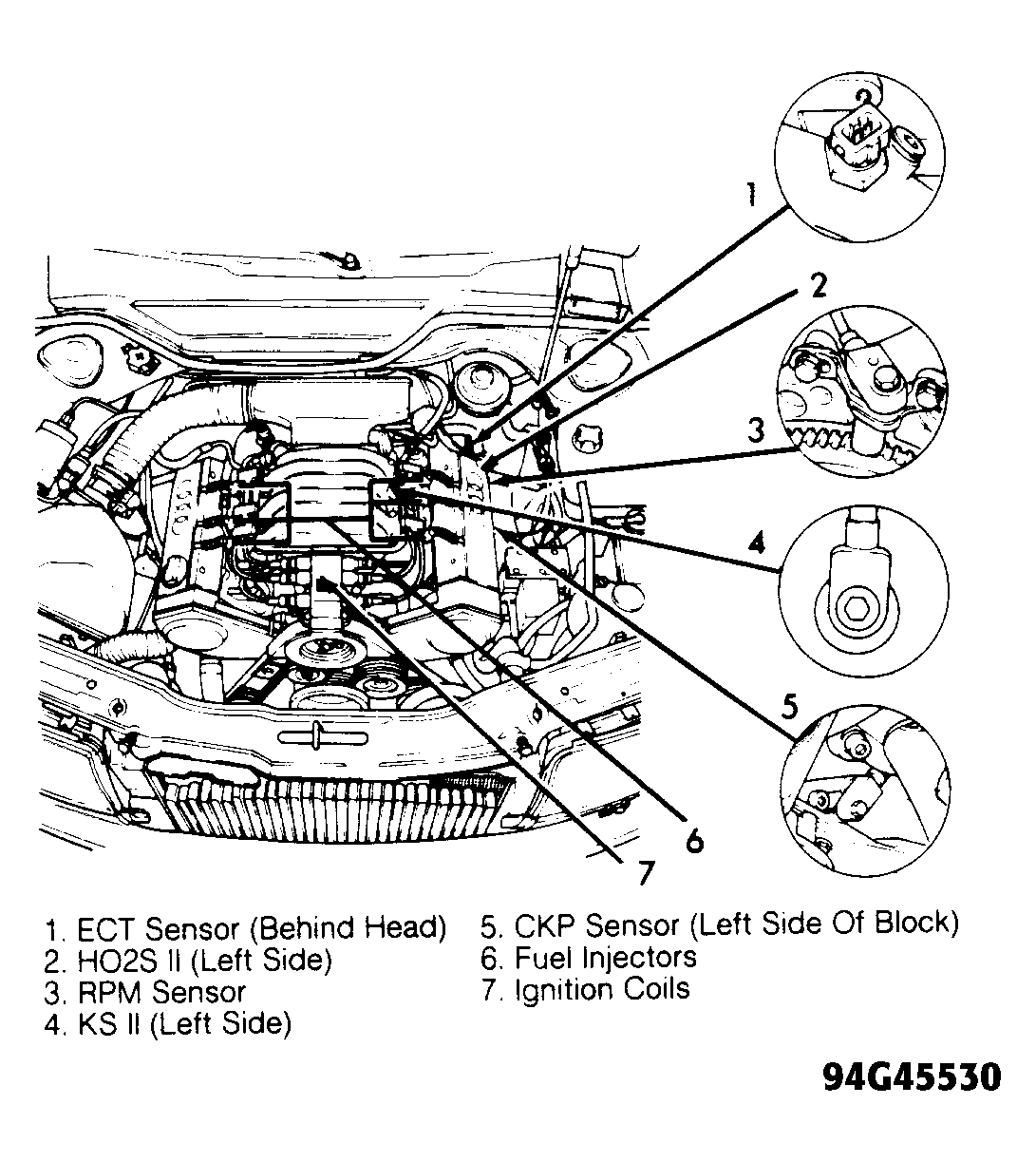 G94G45530