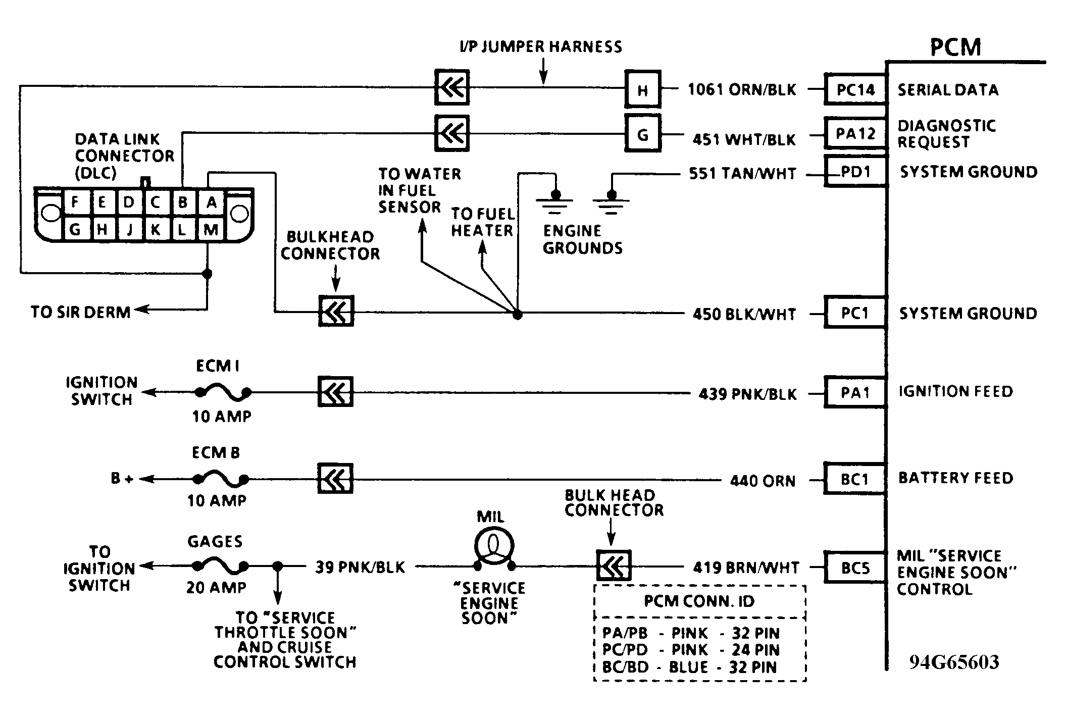 G94G65603