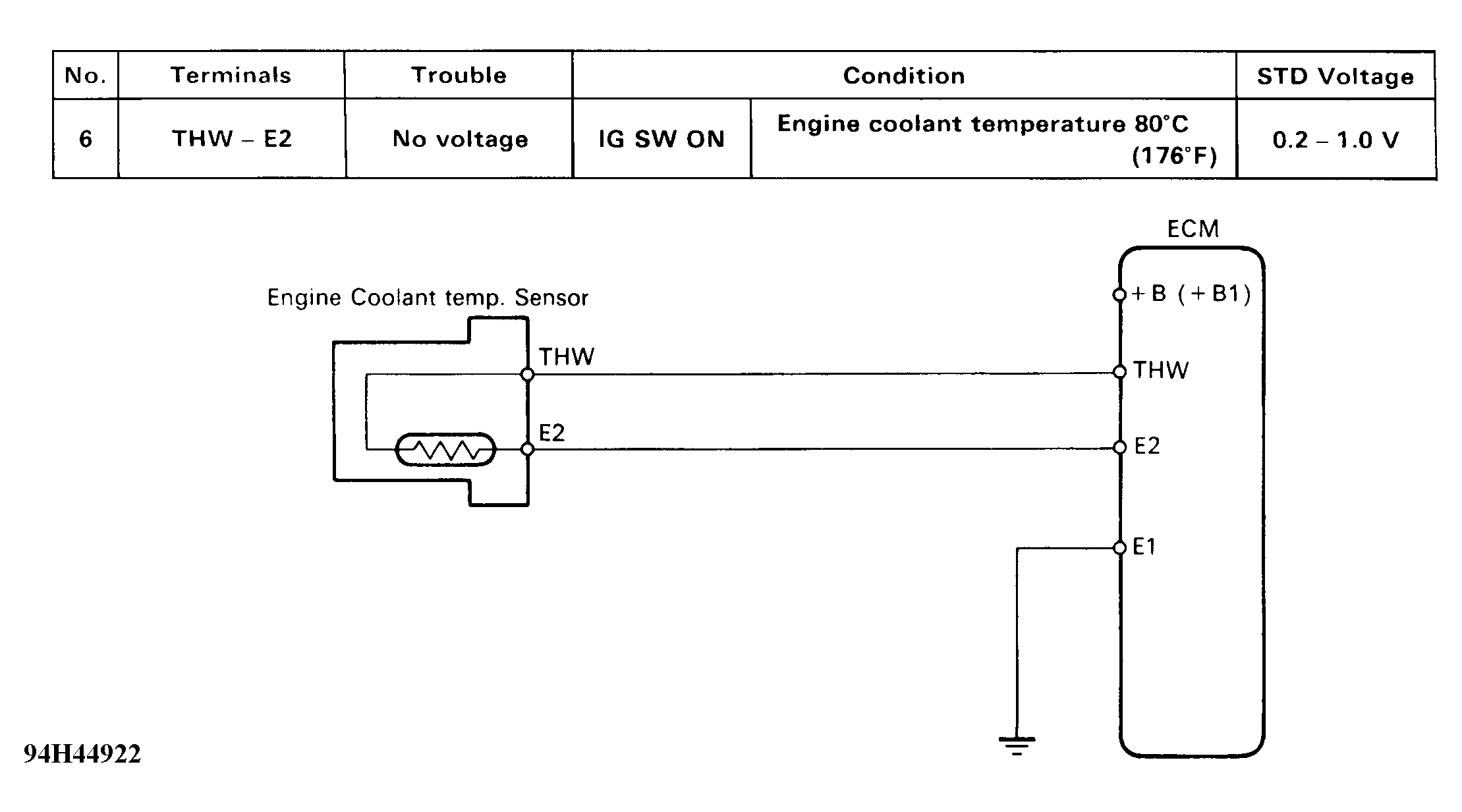 G94H44922