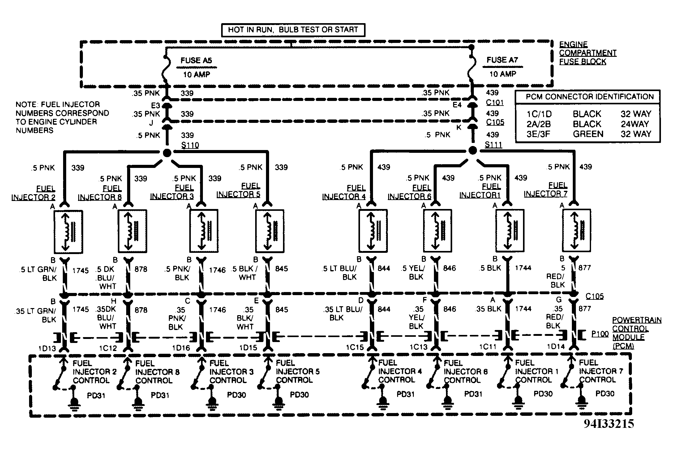 G94I33215
