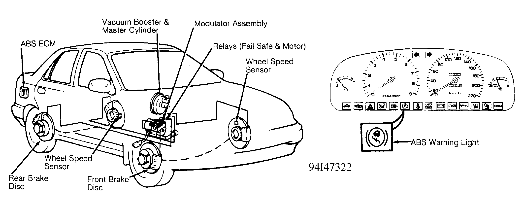 G94I47322