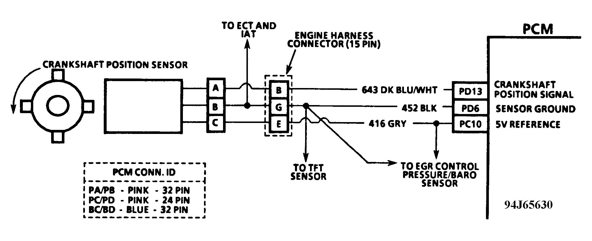 G94J65630